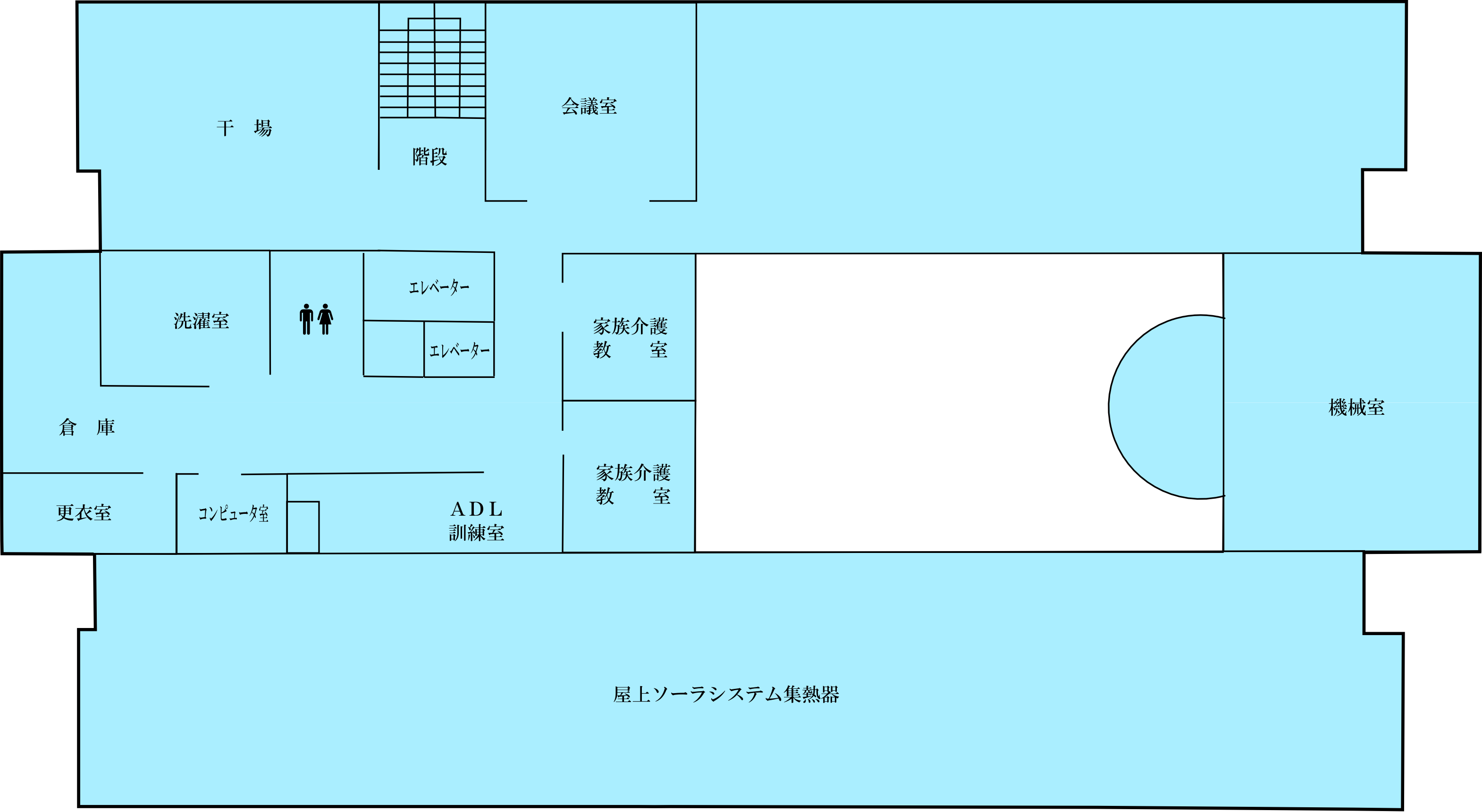 理学 療法 学校